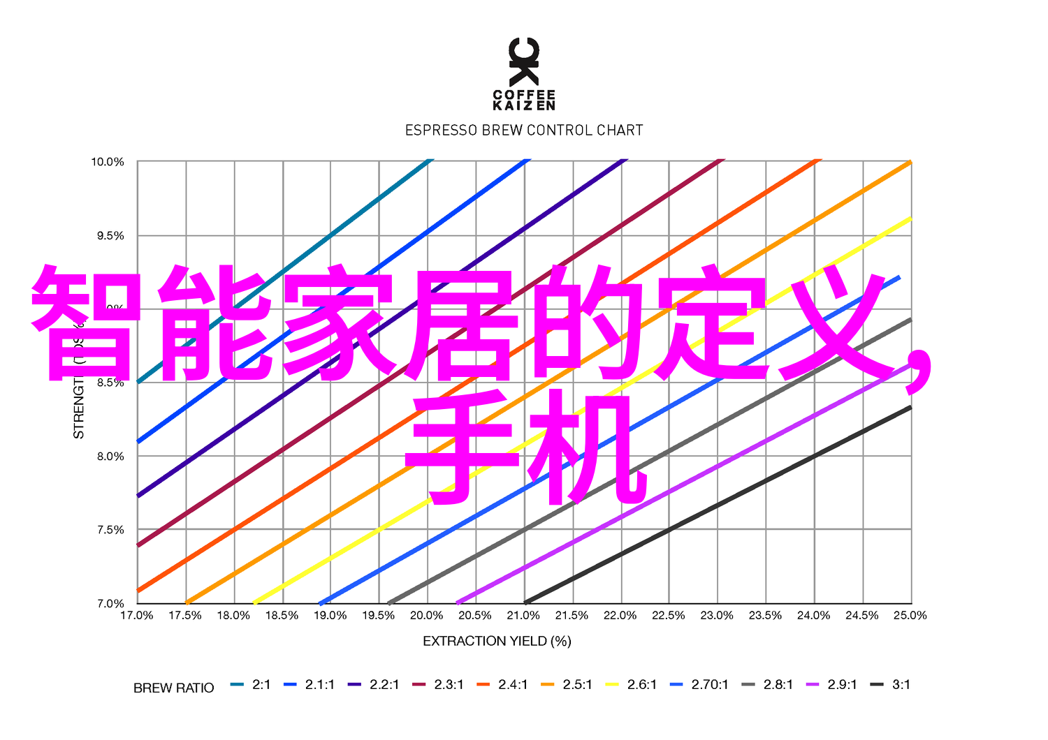 曝光与技巧解密摄影中常用160名词汇总