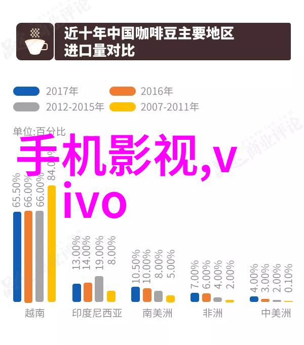 盒马X会员独享盛宴iPhone16系列现货火热开抢你准备好了吗