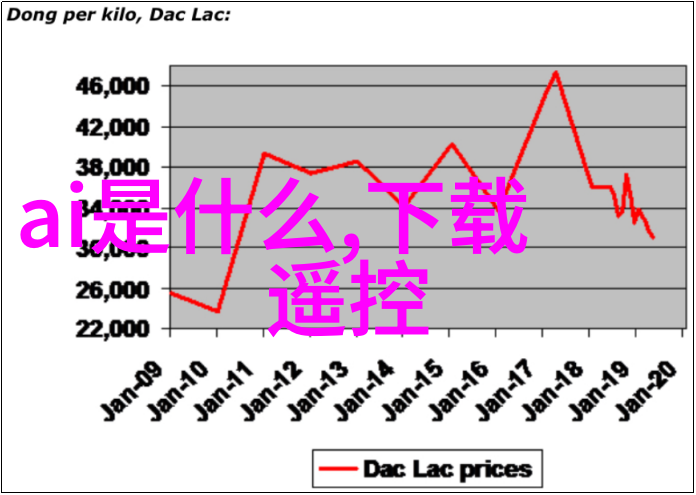 客厅设计效果图片温馨简约风格的家居空间