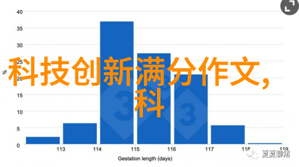 古典装修效果图大全我是如何从这些美丽的古典效果图中找到我的家居梦想的