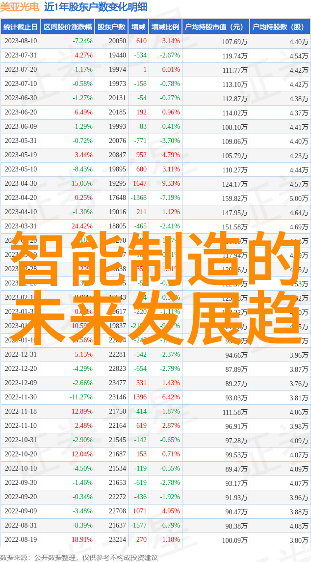 上海洗霸揭秘那些让城市光鲜亮丽的清洁英雄