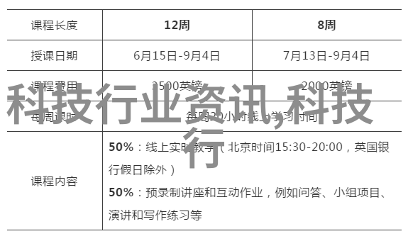 工程资料我的项目小心翼翼的守护者