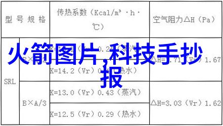 妇女节庆祝女性力量与智慧的光芒