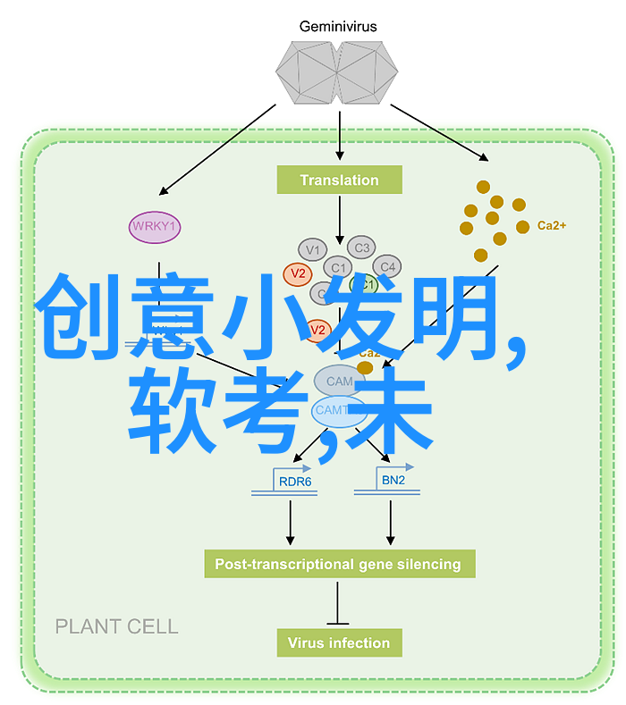 我的家里为什么要换成led灯管