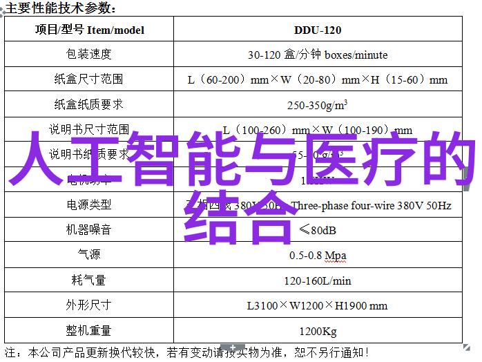 家庭卫生间翻新预算计算指南