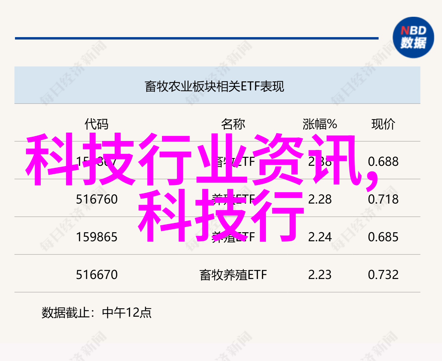 苹果手表SE优惠大放送仅需1699元即可拥有智能时尚配件的便利与时尚感