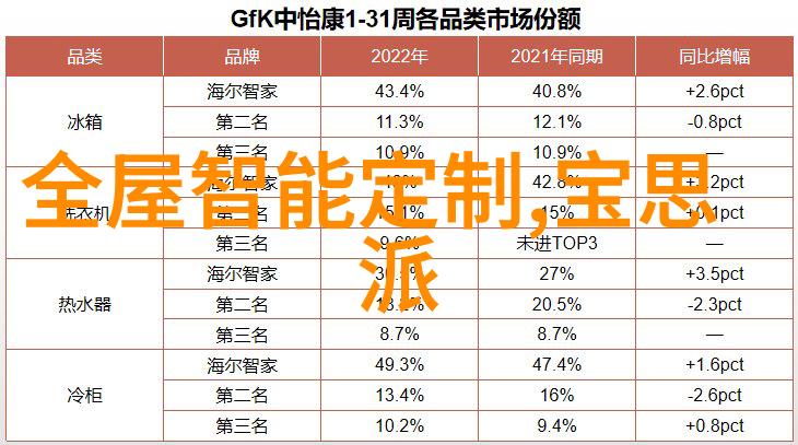 影视特效中的灯光技术革新有哪些突破性进展