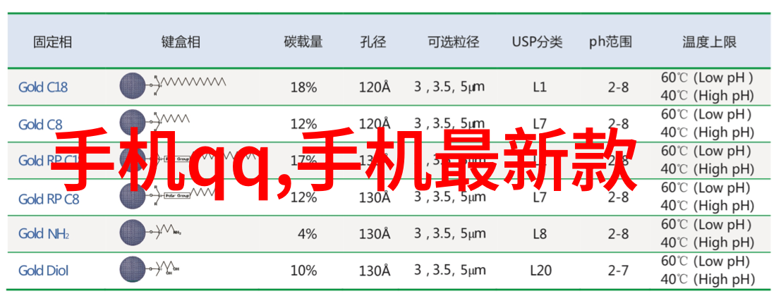 智能全屋系统家居之星生活的智慧引擎