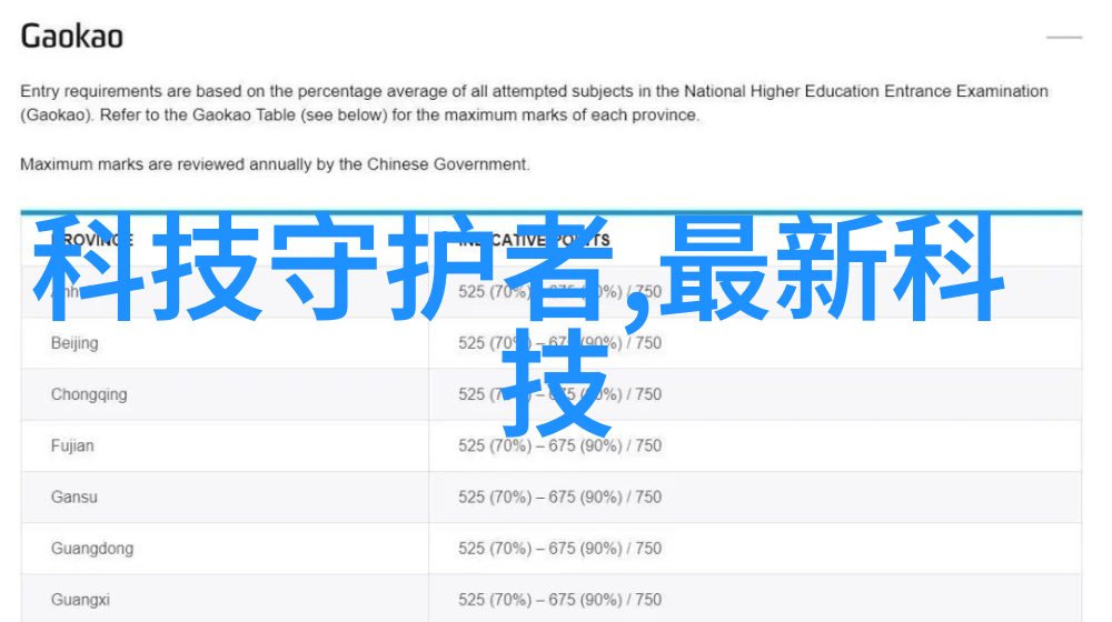 拍摄梦想起步为何初学者应该优先考虑微小镜头系统