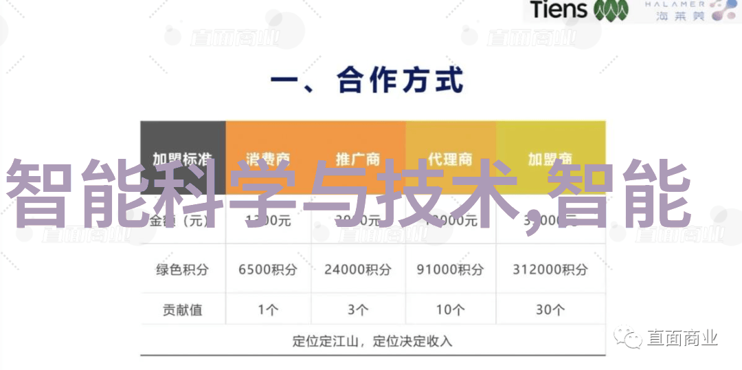 土方回填技术与实践新趋势探讨