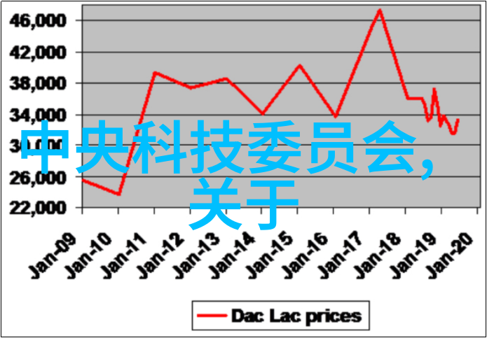 北京装饰公司如何处理卫生间瓷砖渗水问题在社会上引发关注