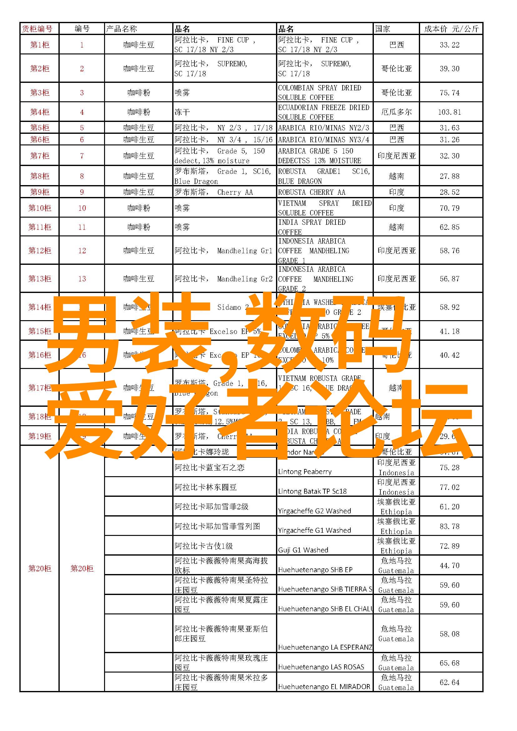 碳酸镍在汽车工业中的应用前景