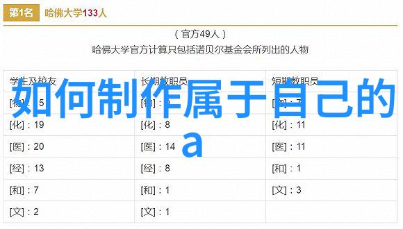 豪宅梦想精致别墅设计装修全方位分析