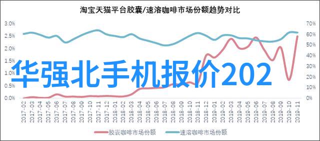 手机空调遥控器万能通用使用技巧