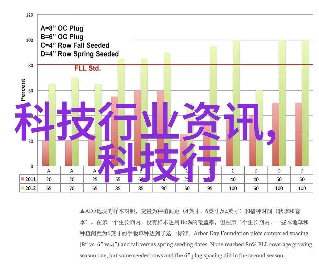 数码宝贝大陆配音tv版我是怎么发现自己也能成为数码宝贝的主人