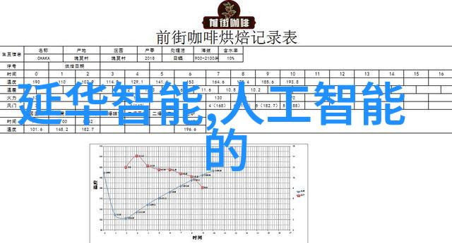 科技进步的双刃剑ChatGPT爱上了人类专家作为人的骄傲没了