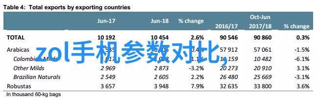 布袋除尘我是怎么用一块旧布袋把家里的灰尘给清理干净的