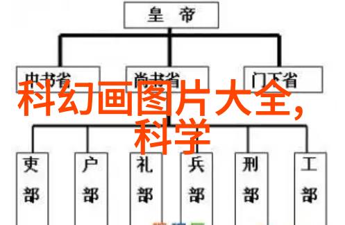 厨房装修风格现代简约复古温馨欧式典雅