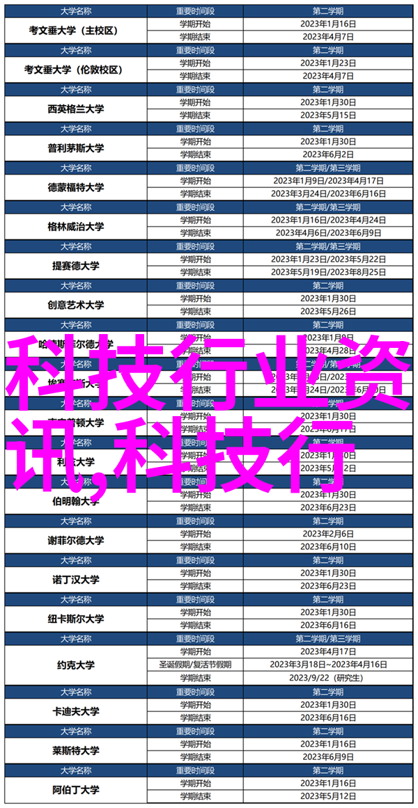 开题报告撰写指南从构思到提交的全过程