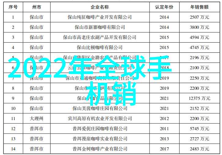 小型废气处理机环保节能的绿色解决方案