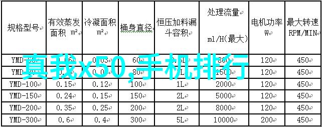 大车汽车配件批发市场聚焦零部件贸易的商业天堂