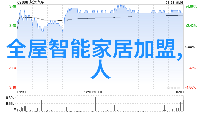 深入解析专业摄影器材大全