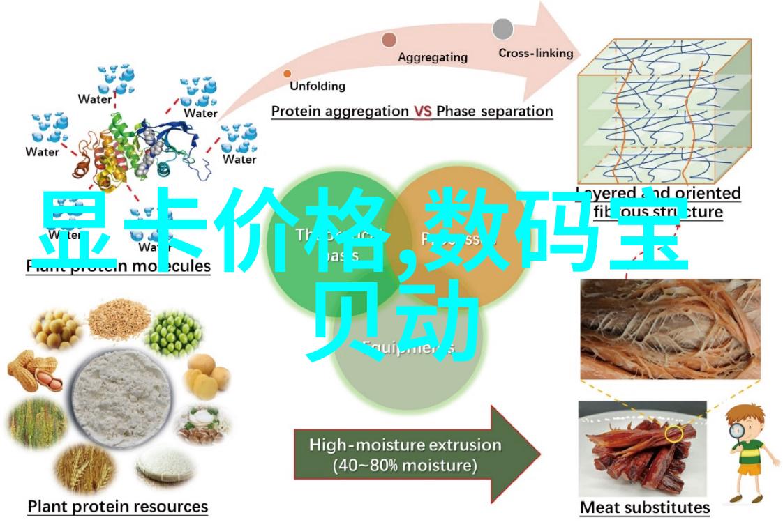 装完房子后还需注意哪些细节才能达到最佳效果