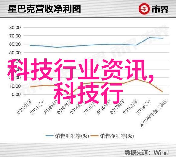 家居装修图片我是怎么把卧室从简陋变成了温馨的休息天堂