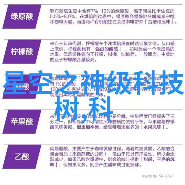 人像肖像在1x镜头下的变迁与挑战