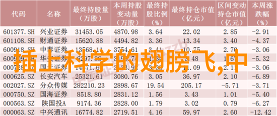 中国原材料采购网的构建与实践探索供应链管理的新机制