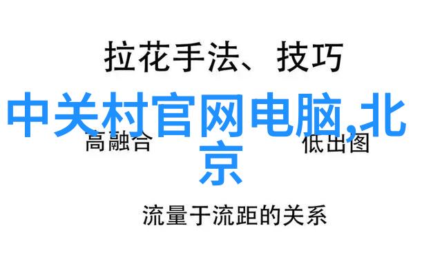 小巧宜人2平米厕所的装修艺术