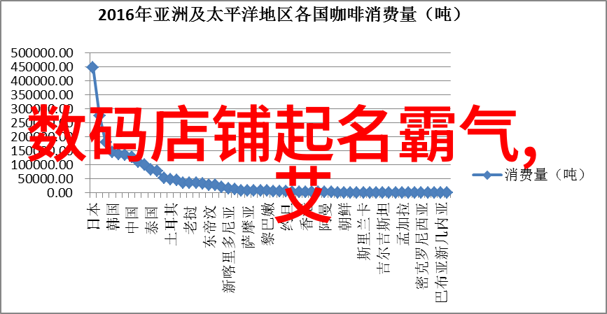 布袋除尘器堵灰的原因探究