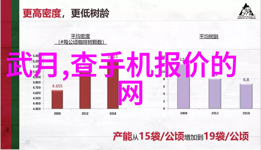 富士x10探索微单相机的新纪元