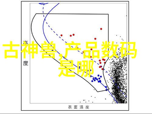 对于即将考入新疆财经大学的学生你有什么建议吗