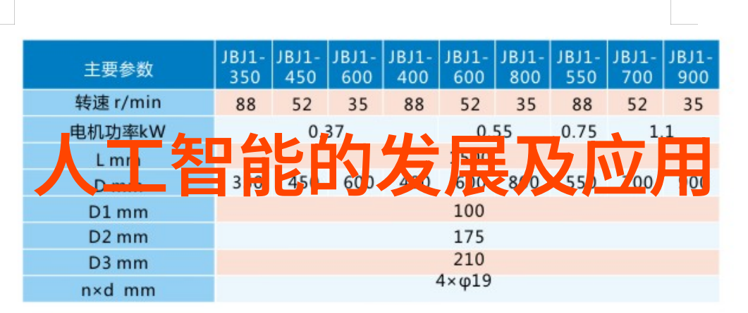 手机空调神器免费软件让夏日也能清凉自在