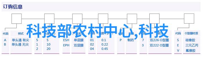 青年创新梦想成真科技处网站激发年轻人的创造力和活力