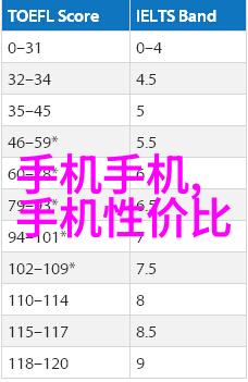 我在兰州财经大学的故事