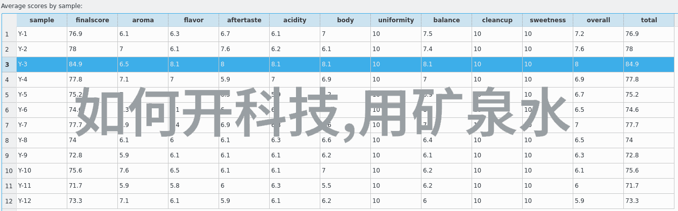 家居美学-2013年主卧室装修效果图精选大全创意与时尚的完美融合