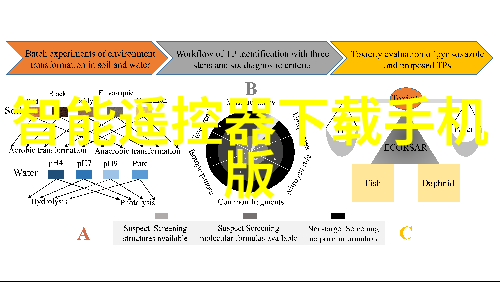 高压灭菌锅的应用广泛性高效杀菌设备