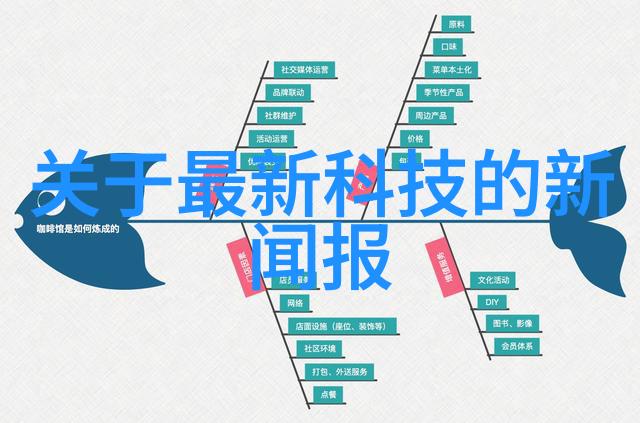 超级卓越的实验室设备管理系统艾本德PCR仪(Mastercycler nexus) - 让你的分子生