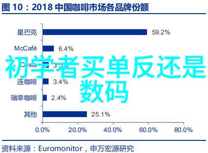 商丘职业技术学院技艺之光未来之城