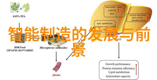 水电工程承包费用的计算与预算