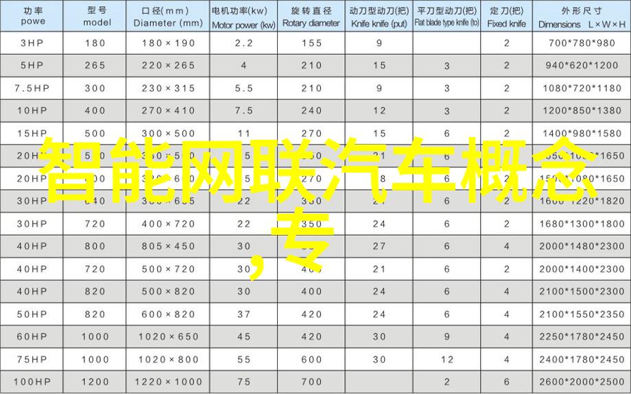 天玑9200手机智能终端的新引擎