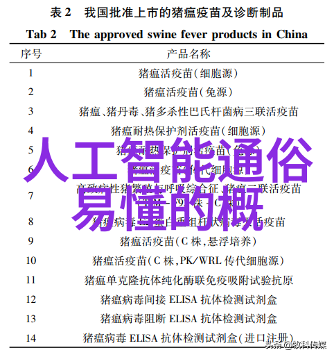 自然之美与艺术漆墙面共存饰面石材的日常保养与发霉处理方法