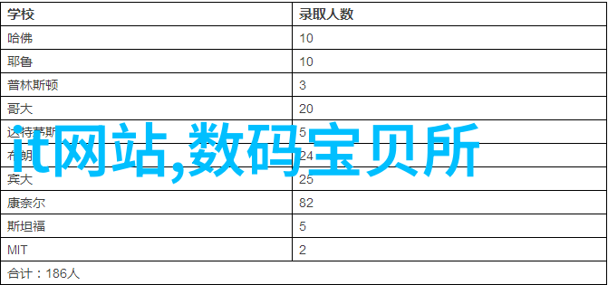 小房子如何巧妙装修才能显得更加宽敞家居布局设计色彩搭配技巧空间利用高效