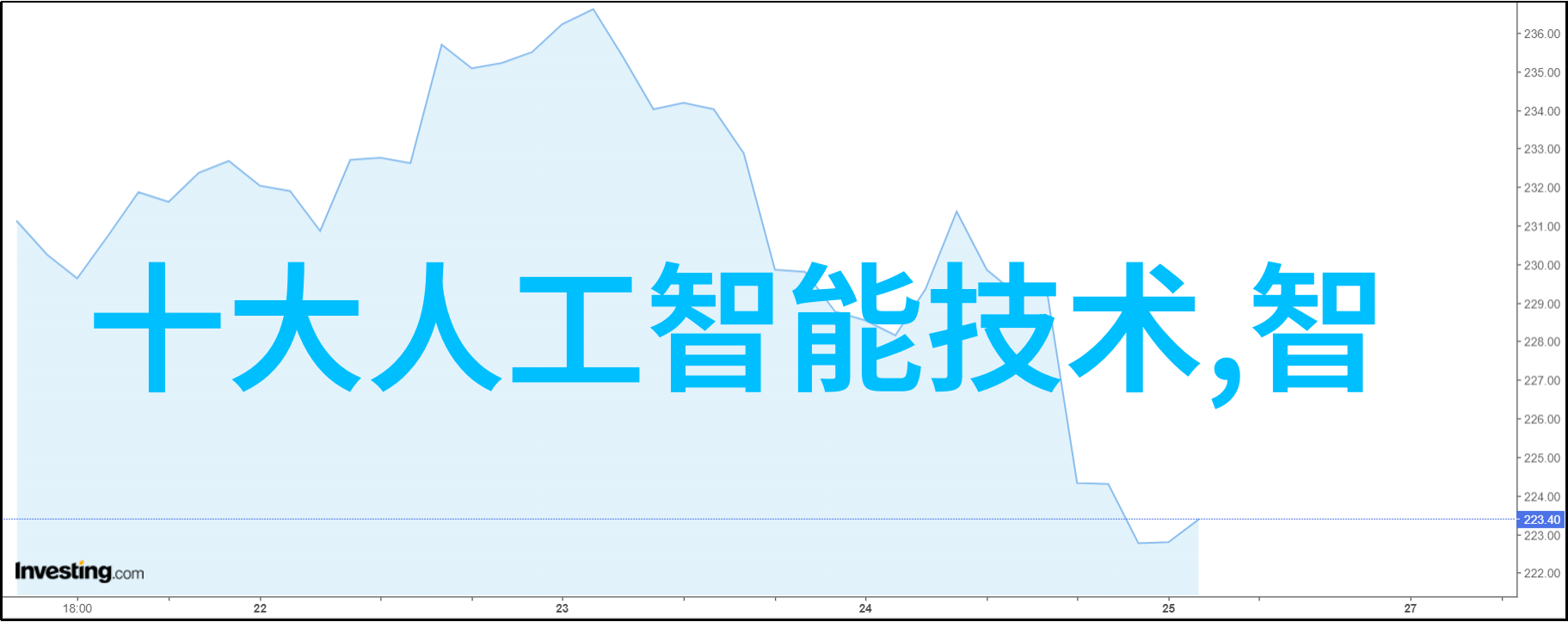 东方学院山东财经大学的金色曦光