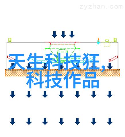 如何通过家具摆放来增强室内流动性和舒适感