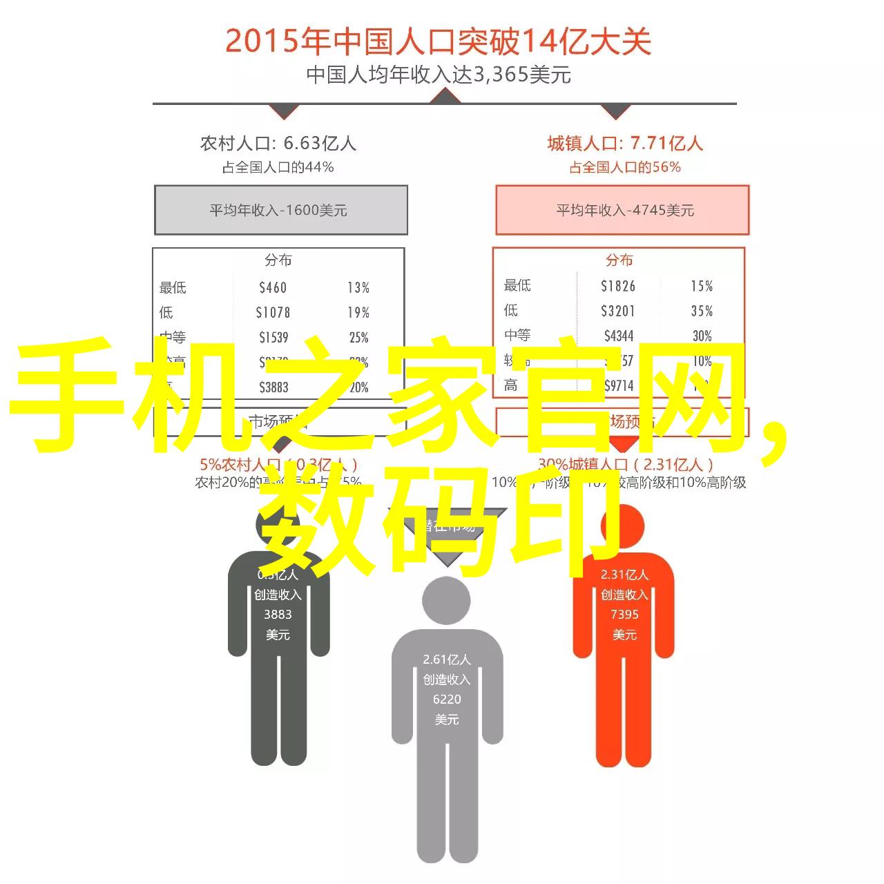 如何在客厅内融入植物美化环境而不影响功能性