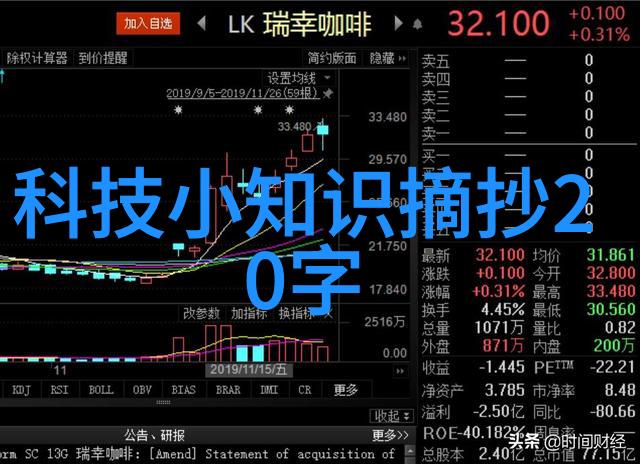 厨房隔断装修效果图我的小空间大变身