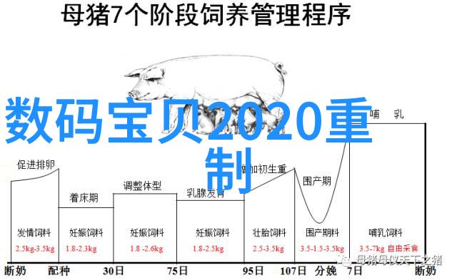 我电子产品有哪些